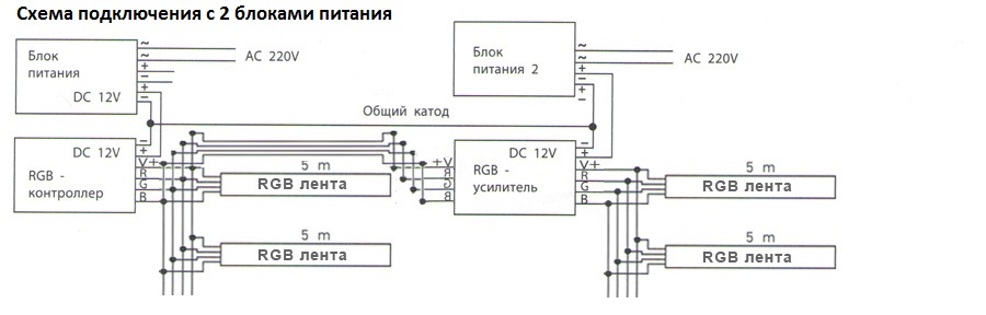 Shema11