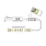 Мини диммер с РАДИО пультом управления 12V 72W для 2 канальной ленты GLS