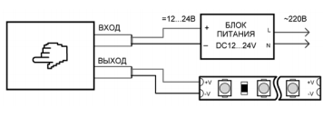 Сенсорный выключатель с функцией диммирования, 12V 72Вт Arlight